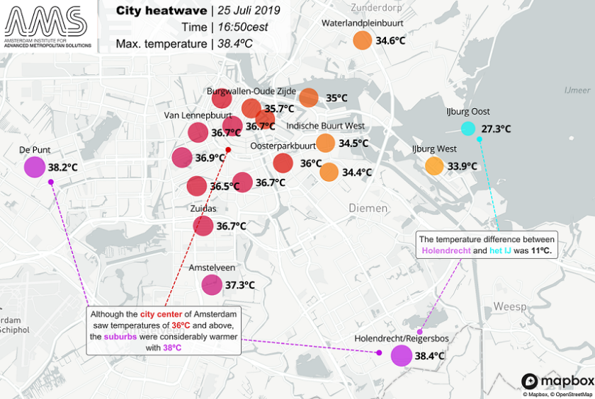 Temperatures 25 july, AMS institute