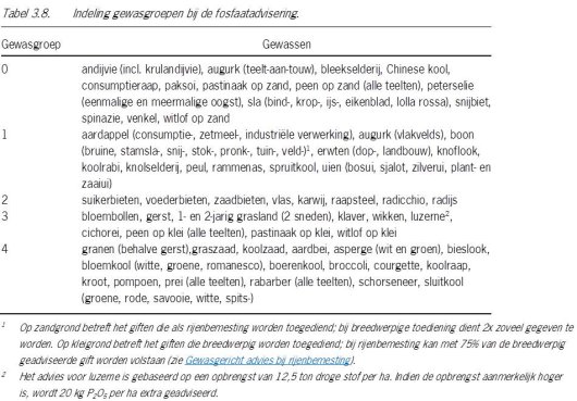 Tabel 3.8.jpg